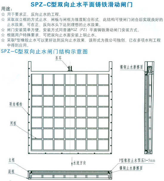 SPZ-Cåž‹åŒå‘æ-æå13騦“¸“æ»‘åŠ—¸—