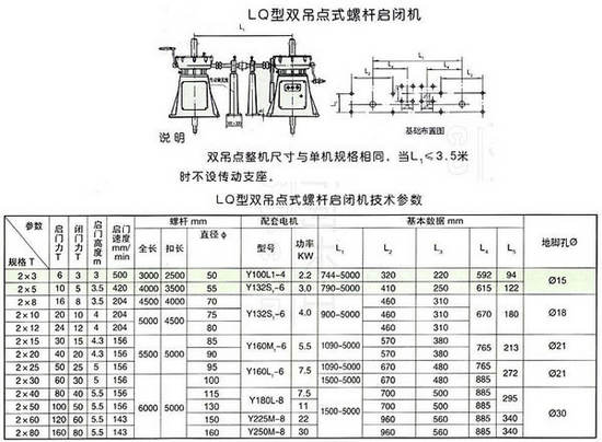 LQåž‹åŒåŠç‚1å¼žoæ†å—-æœo